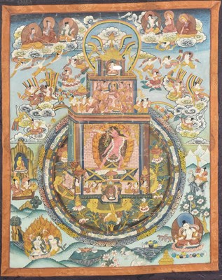 Lot 201 - 20TH CENTURY BUDDHIST TIBETAN THANGKA