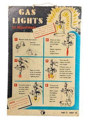 Lot 258 - GAS LIGHTS - MID CENTURY EDUCATIONAL SHOW CARD