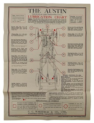 Lot 154 - THE AUSTIN - PAPER LUBRICATION CHART